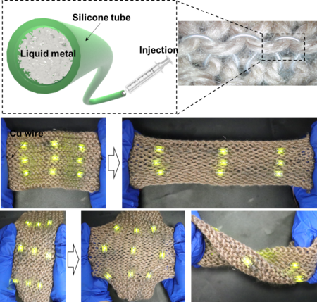 液态金属导电纤维